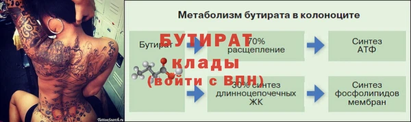 прущий лед Верхний Тагил